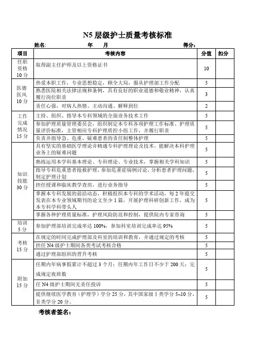 手术室N5层级护士质量考核标准