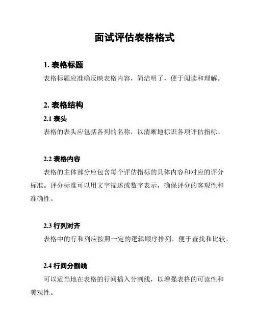 面试评估表格格式