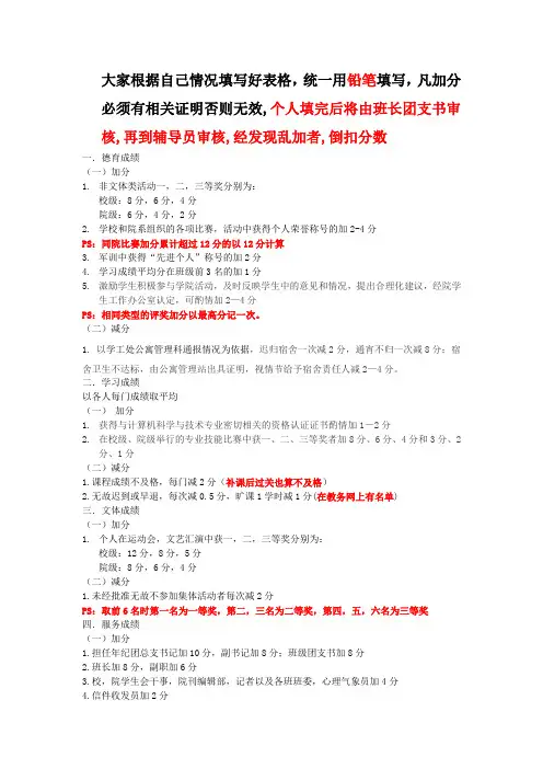 综测加分说明(南师大)