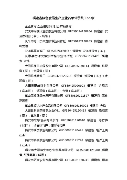 福建省绿色食品生产企业名单公示共366家