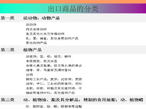 商品的分类海关编码-环球外贸培训