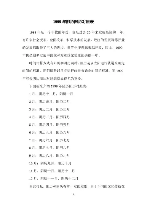 1999年阴历阳历对照表