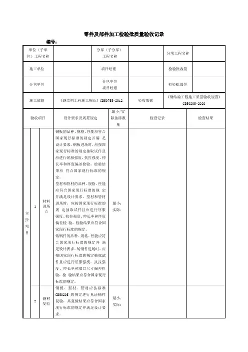 零件及部件加工检验批质量验收记录