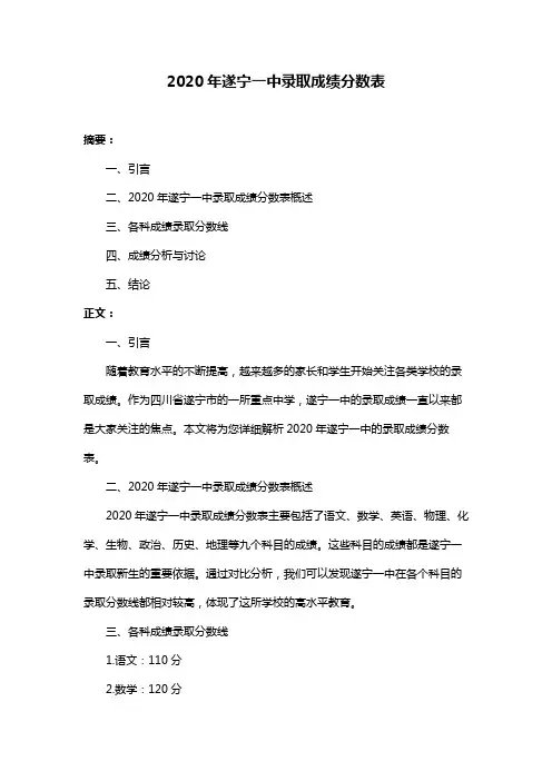 2020年遂宁一中录取成绩分数表