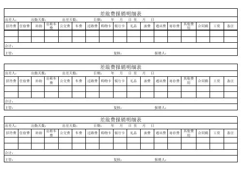 差旅费报销表