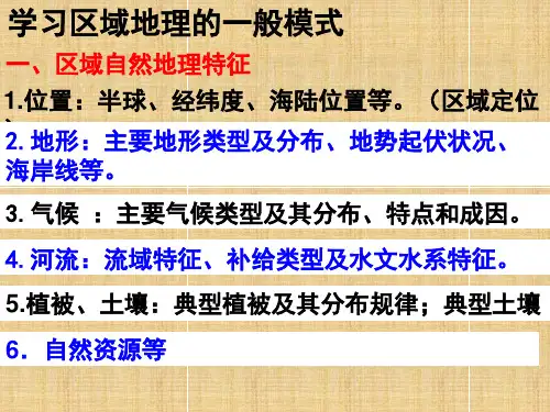 2023届高考一轮复习区域地理课件：西亚和北非