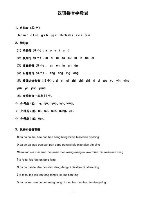 小学一年级汉语拼音字母表(详细)