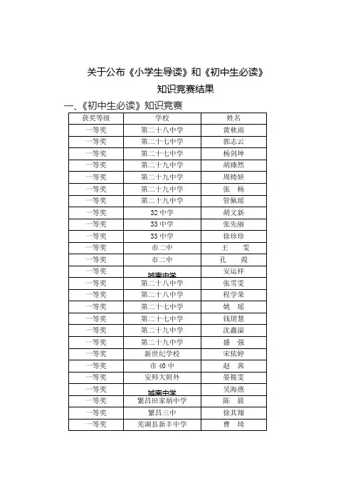 关于公布小学生导读和初中生必读