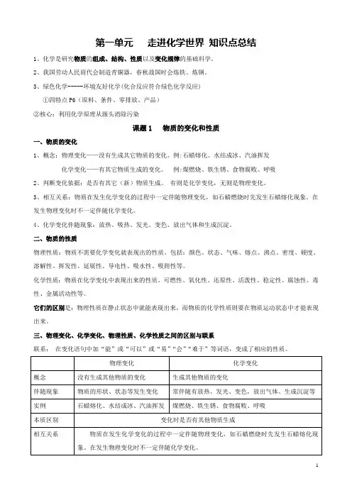 走进化学世界__知识点总结