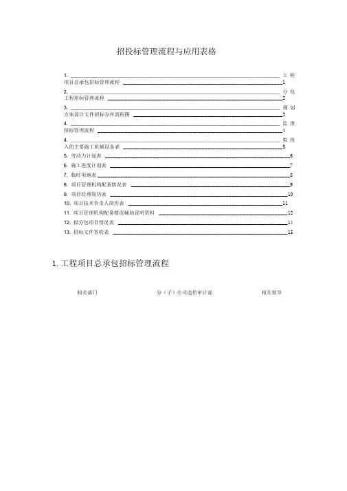 招标投标管理流程与应用表格