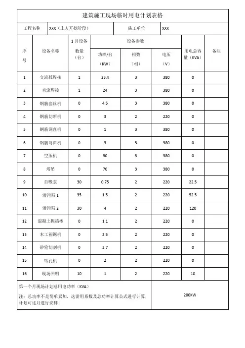 施工现场临时用电计划表格