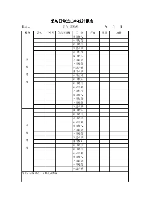 采购日常进出料统计报表