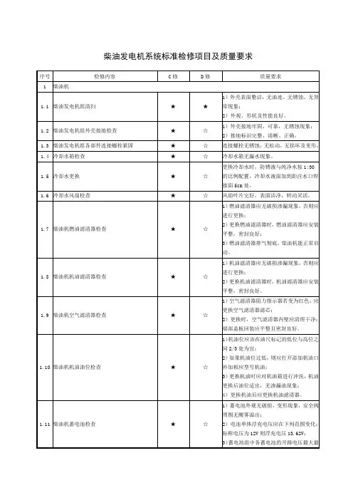 柴油发电机系统标准检修项目及质量要求