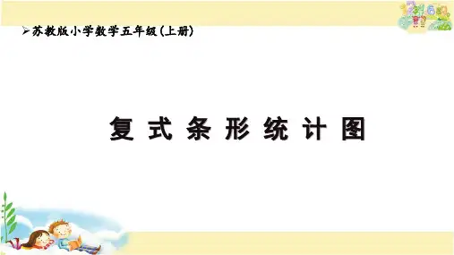 苏教版五年级上册数学复式条形统计图课件