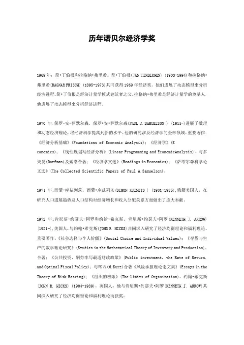 历年诺贝尔经济学奖