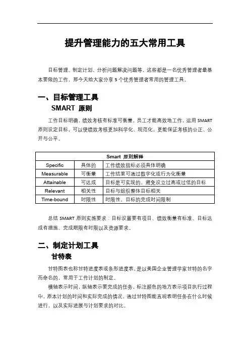 提升管理能力的五大常用工具