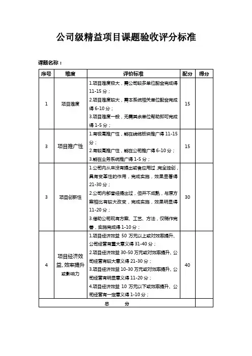 公司级精益项目课题验收评分标准