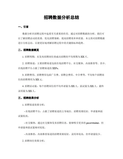 招聘数据分析总结