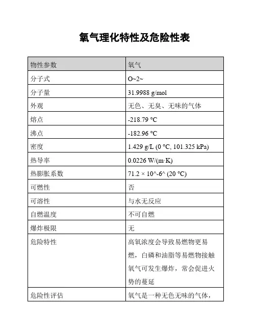 氧气理化特性及危险性表
