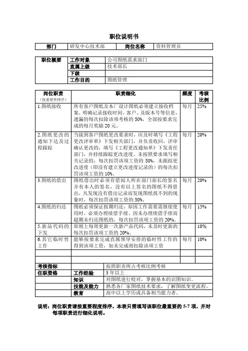 技术部资料员岗位职责