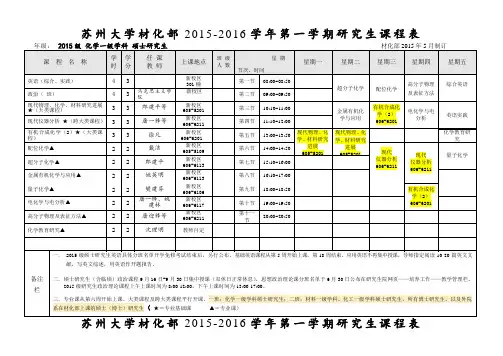关于第二学期硕士专业学位论文“复制比检测”工作的通知.doc