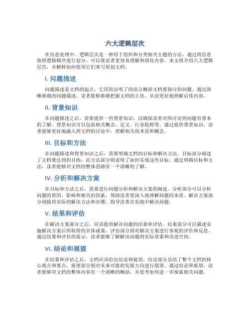 6大逻辑层次