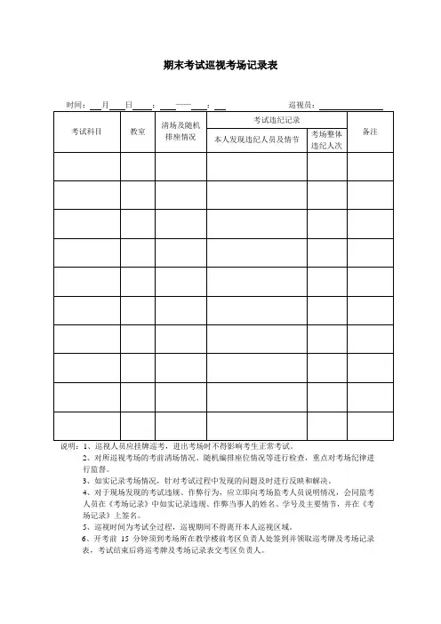 期末考试巡视考场记录表