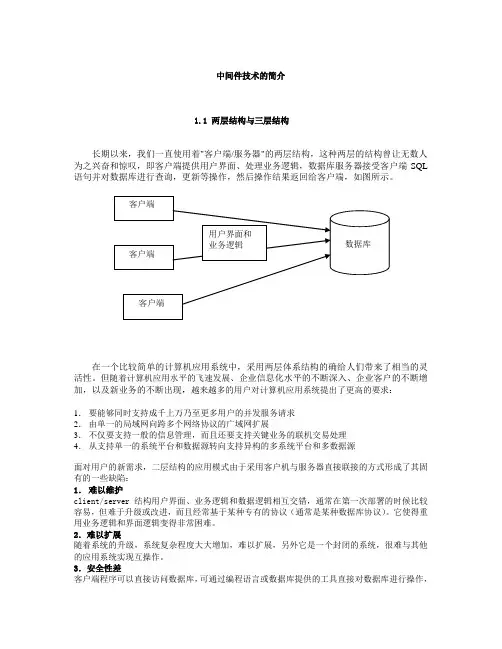 中间件技术的简介