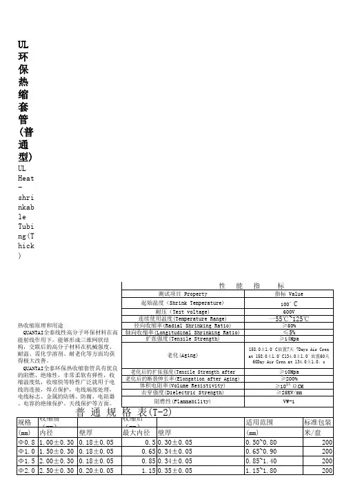 UL热缩管普通规格