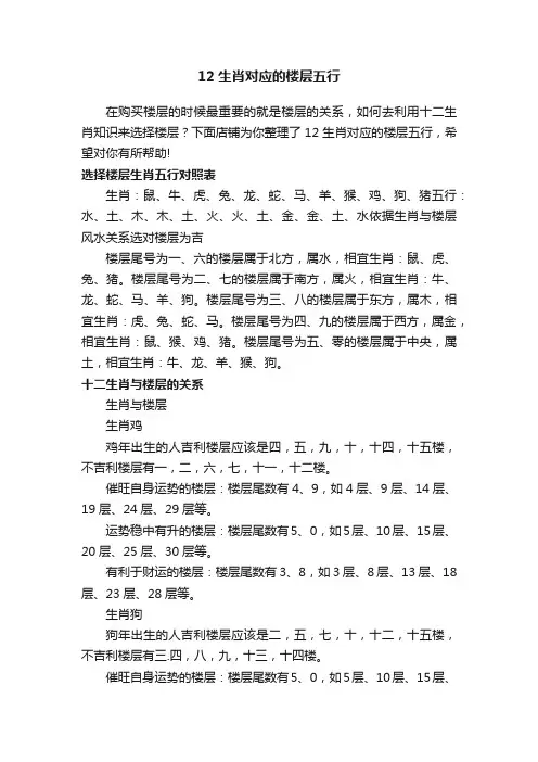 12生肖对应的楼层五行