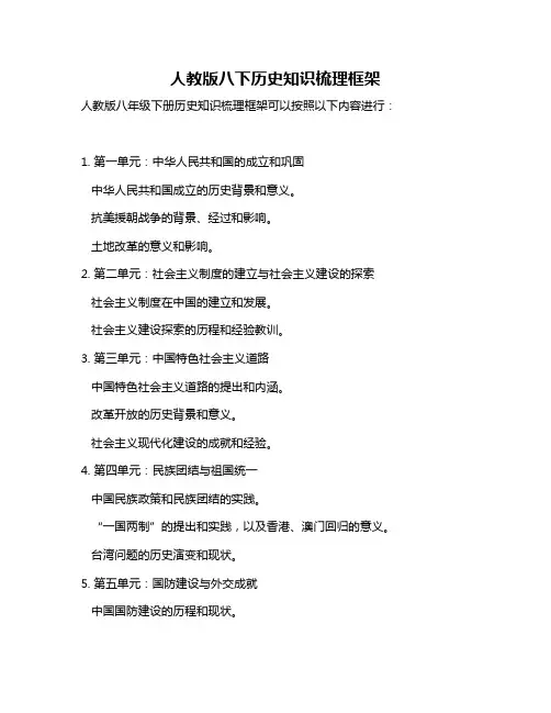 人教版八下历史知识梳理框架