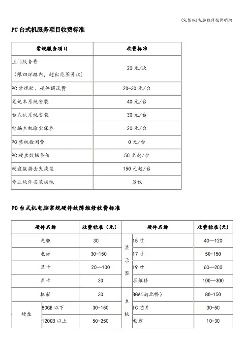(完整版)电脑维修报价明细