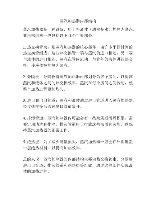 蒸汽加热器内部结构