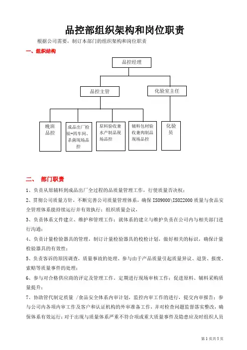 品控部组织架构和岗位职责