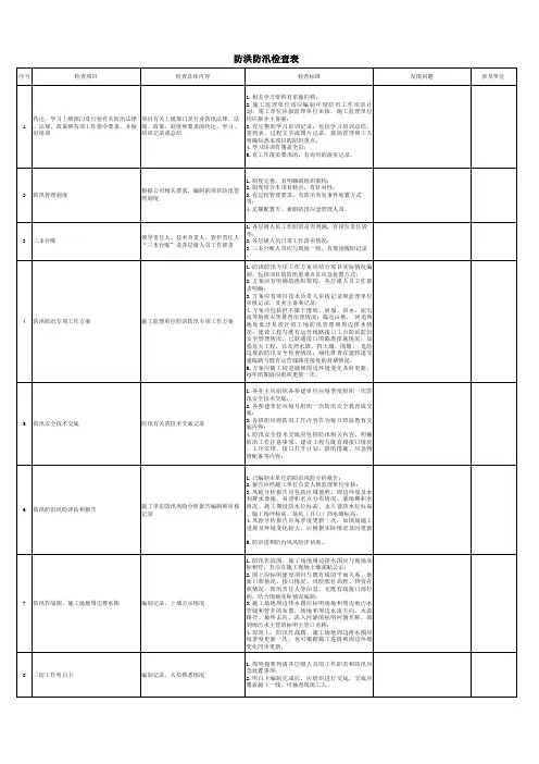 在建工程防洪防汛检查表