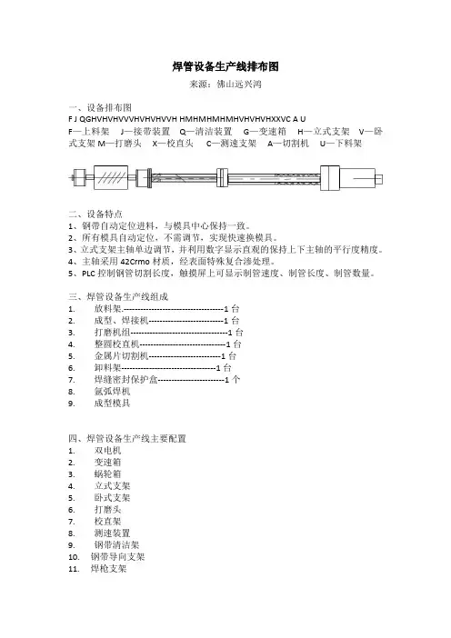焊管设备生产线排布图