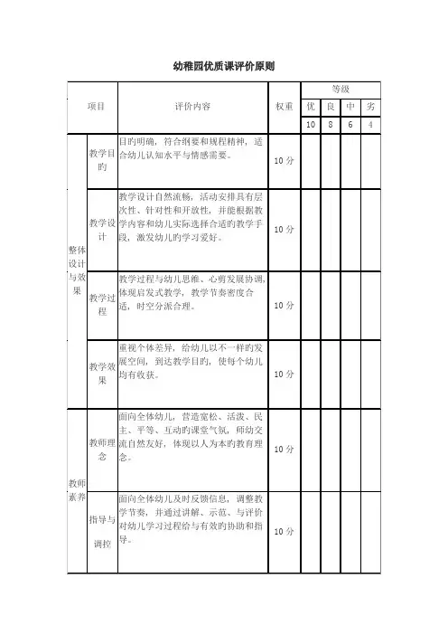 幼儿园优质课评价标准