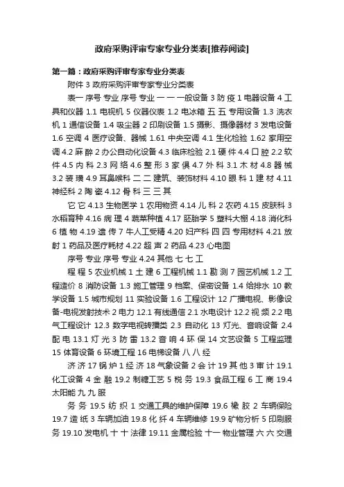 政府采购评审专家专业分类表[推荐阅读]