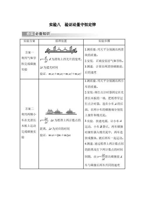 实验八 验证动量守恒定律-2024届物理一轮复习讲义