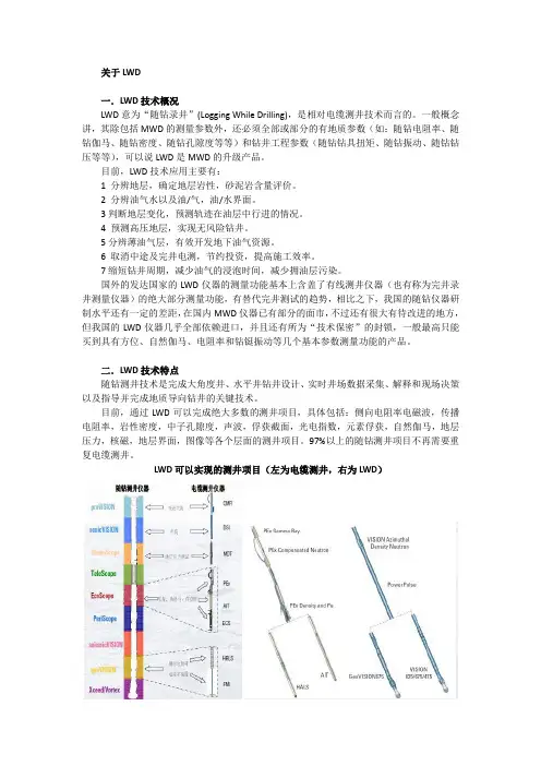 LWD随钻录井技术市场分析