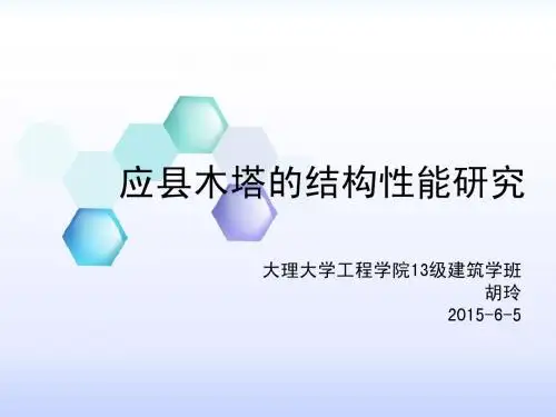 开题报告