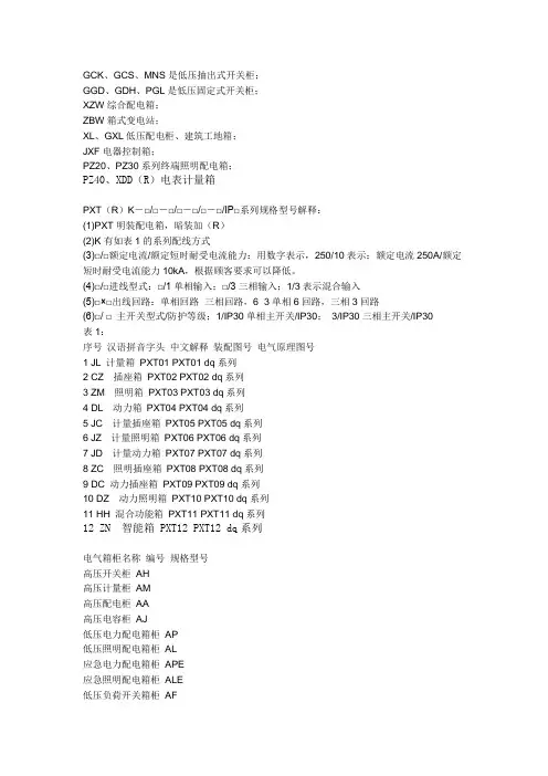 各种配电箱型号规格