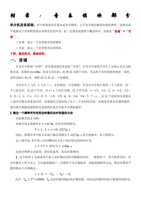 音符频率
