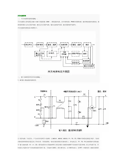 开关电源原理图精讲