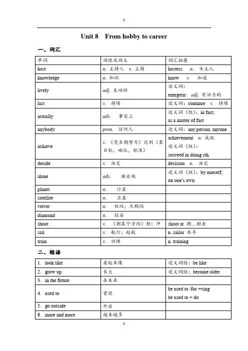 深圳牛津英语七年级下 unit8 From hobby to carrer  