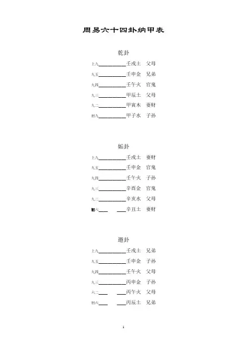 周易六十四卦纳甲表