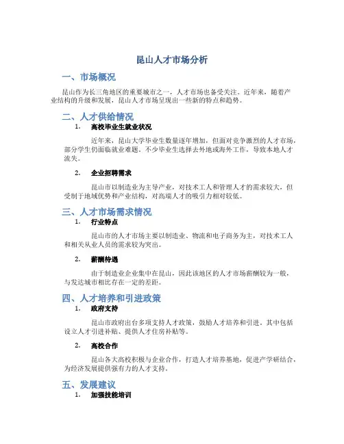 昆山人才市场分析