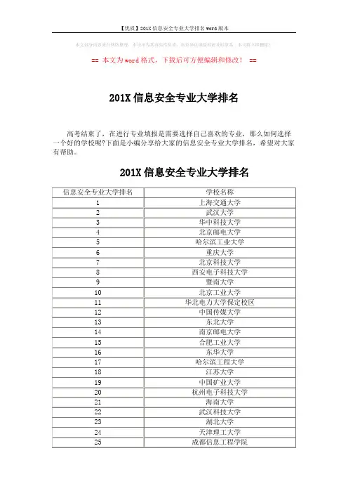 【优质】201X信息安全专业大学排名word版本 (4页)