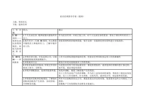 如家驻店经理指导手册