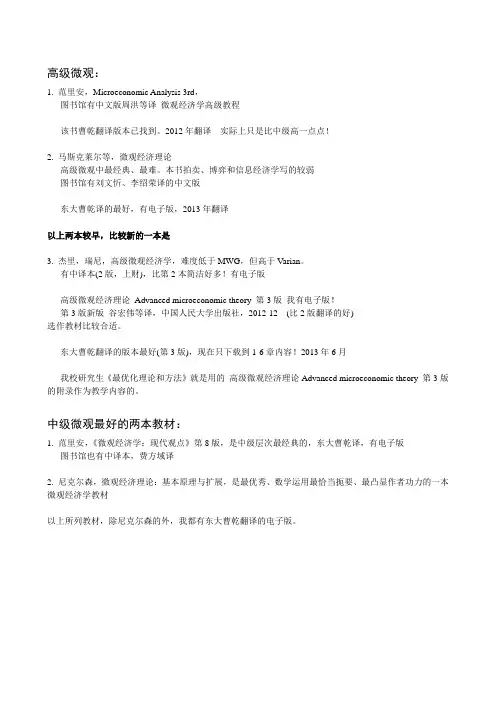微观经济学导读